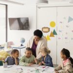 How Teacher Happiness and Small Classroom Ratios Set Love2Learn Apart
